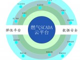 通過(guò)燃?xì)釹CADA云平臺(tái)，為大型系統(tǒng)提供了實(shí)現(xiàn)的可能性，可將整個(gè)燃?xì)廨斉洮F(xiàn)場(chǎng)的數(shù)據(jù)采集、測(cè)量控制、燃?xì)庑孤┍O(jiān)測(cè)等內(nèi)容，整合到調(diào)度中心進(jìn)行監(jiān)測(cè)與控制。為輸氣調(diào)度、故障分析、設(shè)備運(yùn)維、人員管理、安全預(yù)防、應(yīng)急處理等方面的決策，提供有力的支持。